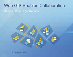 ArcGIS Enterprise Windows